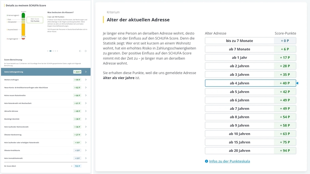 Neuer Schufa-Score in der Beta-Version