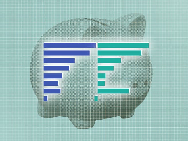 The Hidden Trap of Maximizing Your 2nd Pillar Too Early in Switzerland