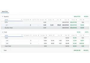100% Stocks in Switzerland: The VT Revolution Breaking Investment Dogma