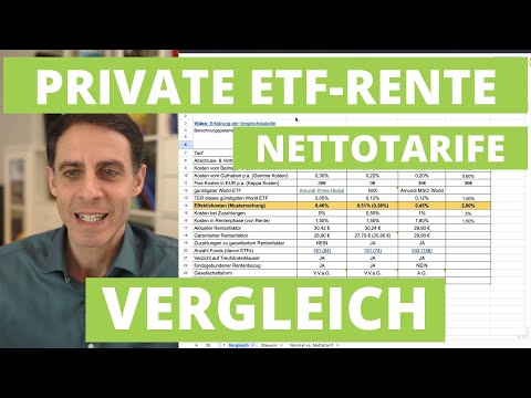 Comparison of Private ETF, Renteversicherung, and Nettotarife