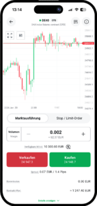 The P2P Leverage Trap: Why Your €150 Monthly Arbitrage is a House of Cards