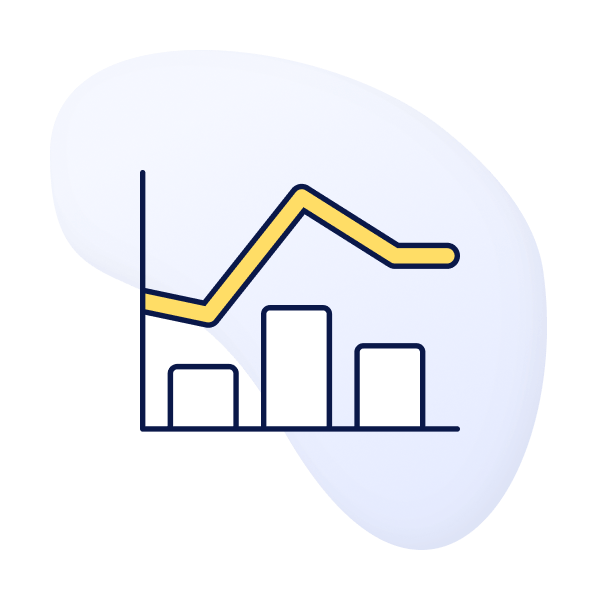 Energieprijzen grafiek