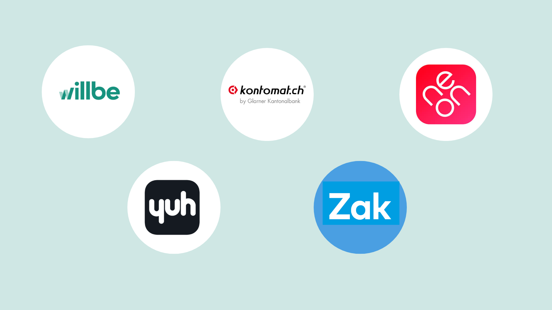 Sparkonto Vergleich Schweiz: Willbe, Zak, Neon & Co.