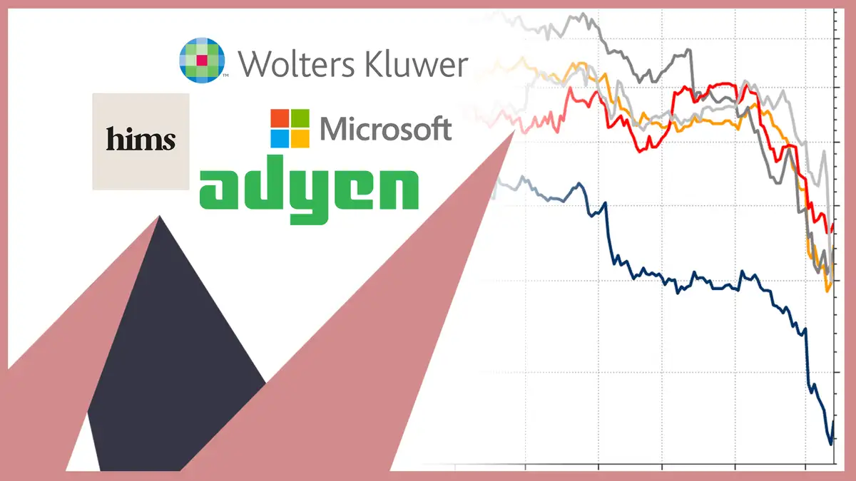 Stockwatch-header-techsoftware