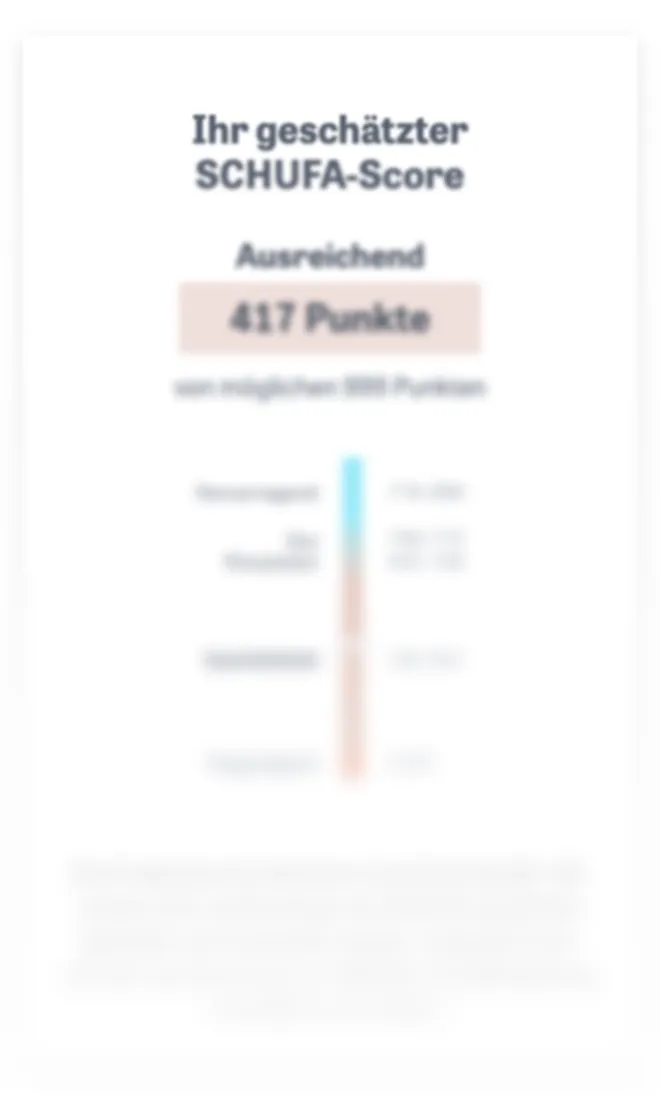 2026 Schufa calculator header